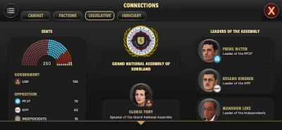 Suzerain (ВЗЛОМ, Полная версия) screenshot №7