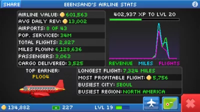 Pocket Planes: Airline Tycoon screenshot №6